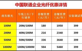 广东联通宽带套餐收费标准