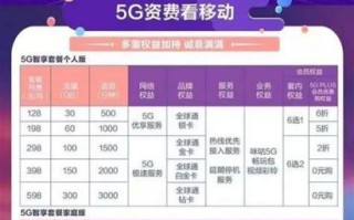 19元永久套餐详情