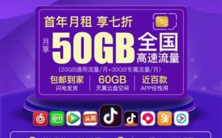 电信套餐2025新套餐