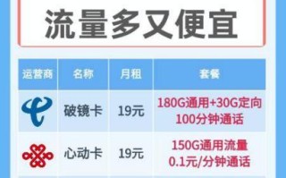 便宜的移动卡哪个划算？移动套餐性价比大比拼