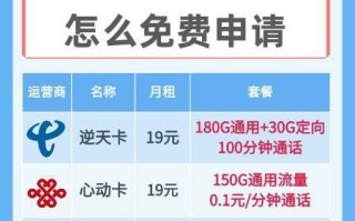 8元移动卡申请入口