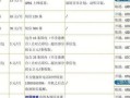 甘肃移动套餐大全一览表最新版