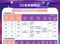 移动套餐合约没到期强制销户 移动9元永久套餐最新套餐详情
