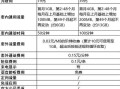 移动套餐价格表2025安徽