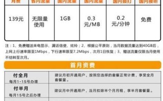 移动套餐流量超出怎么收费