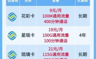 2025年移动套餐介绍表 电话卡携号转网有什么影响吗