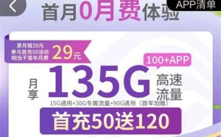 2024流量卡哪个好？电信、联通、移动、广电四大运营商套餐对比