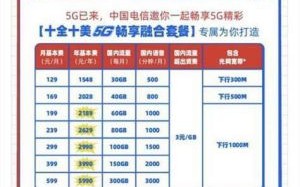 电信套餐2025新套餐南宁