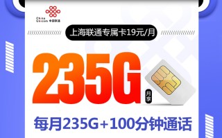 上海联通专属卡【仅发上海】