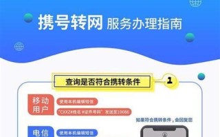 携号转网如何办理手续流程图视频