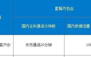 8元套餐有几种哪种好一点