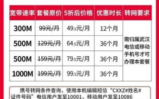 广东联通宽带套餐价格表2025年8月29日
