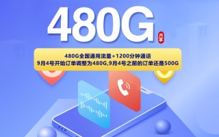 
新疆喀什联通专属卡52元480G1200分钟优惠套餐
