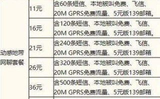 2025厦门移动最新优惠资费套餐