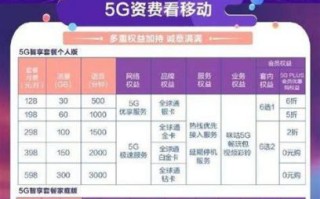 移动套餐哪个最划算广东的
