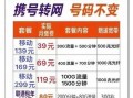 广东携号转网移动套餐怎么退订啊
