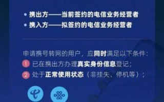 携号转网啥时候开始执行