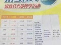 电信携号转网到移动有什么优惠套餐吗多少钱