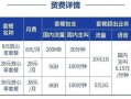 8元移动套餐包含什么