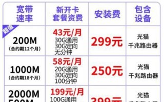 东莞移动套餐资费一览表2025年