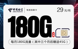 电信沧寒卡【29元180G】