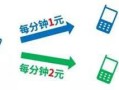 携号转网没成功 可以转回来吗怎么办
