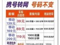携号转网入联通 套餐多少钱啊一个月