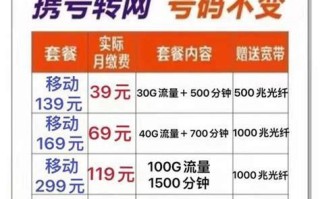 携号转网入联通 套餐多少钱啊一个月