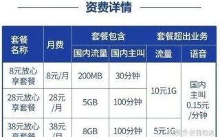 移动套餐价格表2025知乎查询