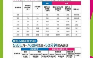 广东中国移动套餐资费一览表查询