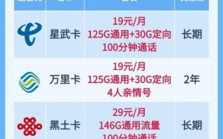 移动套餐哪个最划算2025