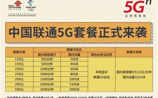 19块联通卡哪个划算？性价比最高的联通套餐推荐
