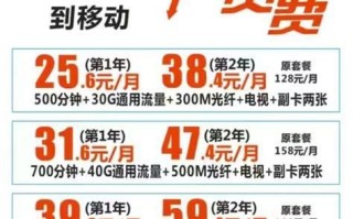 联通宽带迁移需要什么 电信携号转网订单怎么取消订单