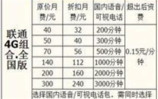 广西中国移动套餐资费一览表2025
