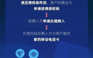 携号转网如何操作手机卡使用方法呢