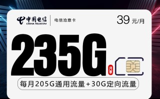 电信沧意卡【39元235G】