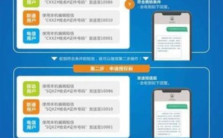 电信携号转网到电信怎么办理手续