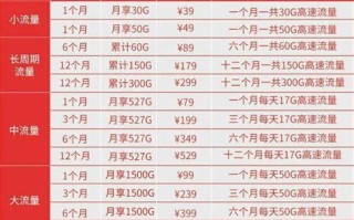 随身wifi盒子多少钱？价格一览与选购指南