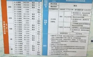 哈尔滨联通宽带一年多少钱2025年的