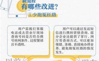 携号转网能异地办理么嘛