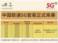 21年移动卡流量套餐一览表