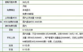 办理电信卡用哪个套餐好？专家推荐最优选择