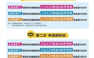 电信携号转网操作方法