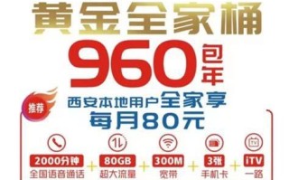 联通宽带套餐电话号码