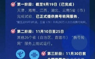 携号转网去哪办手机卡呢多少钱