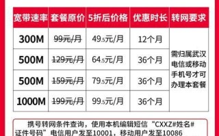 联通宽带多少一个月套餐费