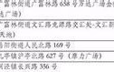 携号转网去什么营业厅办理的好呢