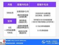 联通宽带客服电话 人工