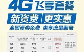 4g飞享套餐和移动王卡哪个好？详细对比帮你选