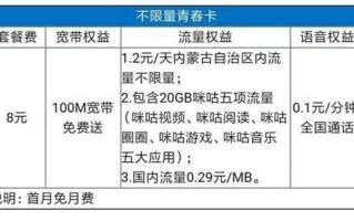 39元移动套餐退订